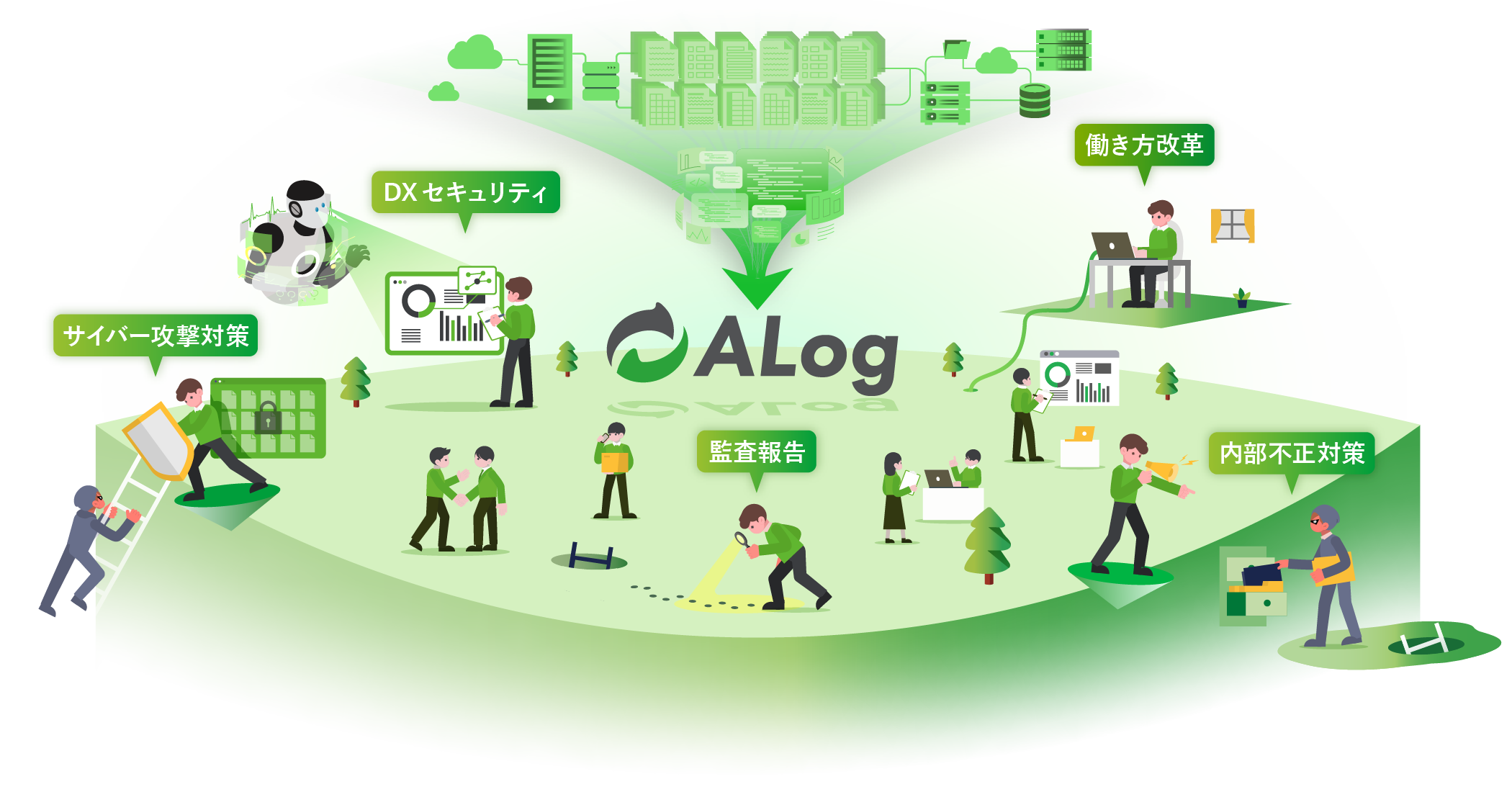ALogとは？
