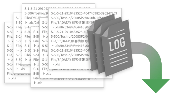 翻訳変換機能