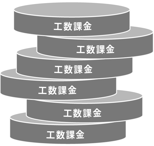 他社