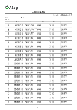 ALogのレポート例３
