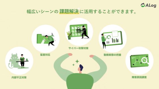 わたしたちを守る「記録」