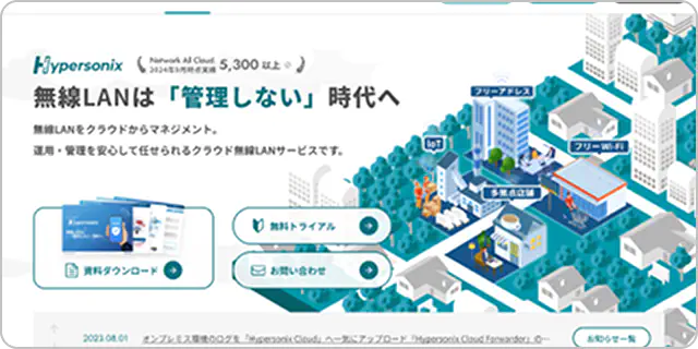 Hypersonixサイト