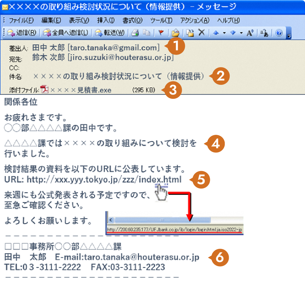 実際の標的型攻撃メールの文面例画像