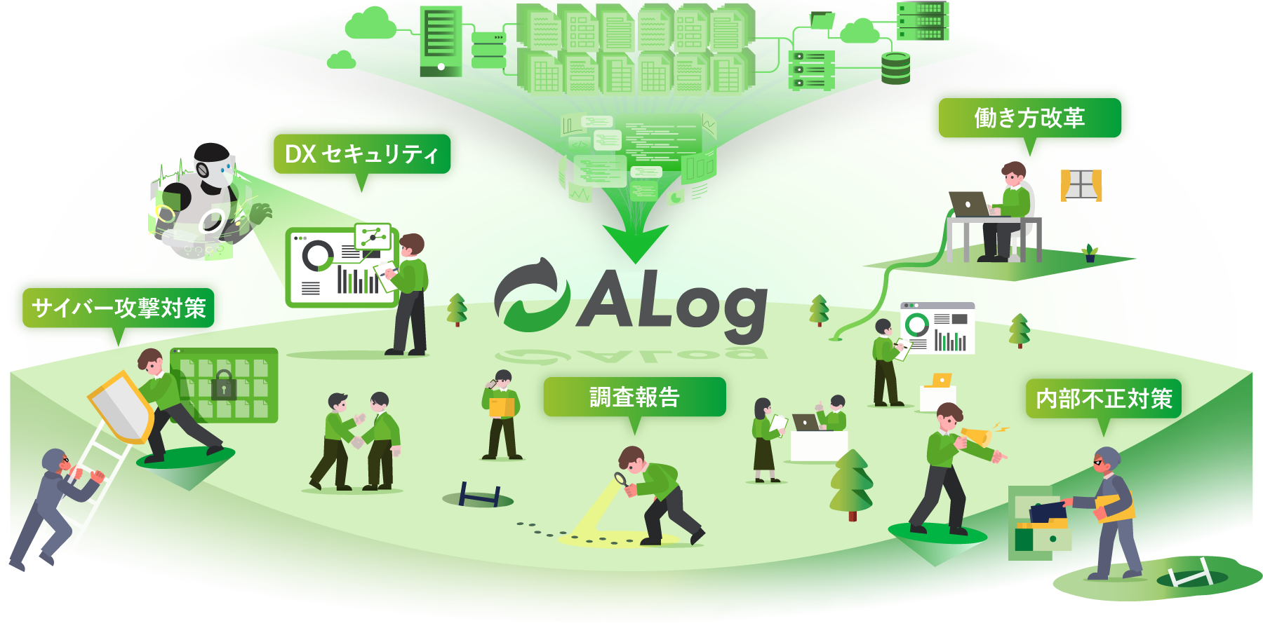ALogプロダクトイメージ
