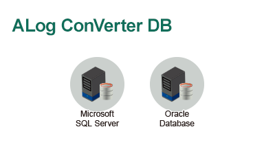 ALog ConVerter DB