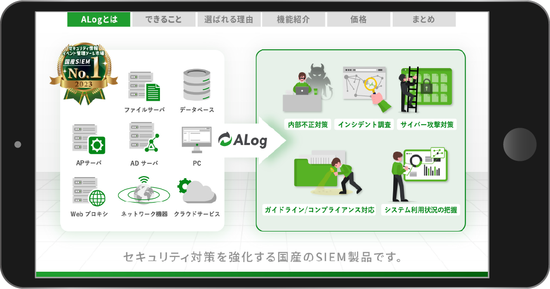 【2分でわかる!】カンタンSIEM「ALog」