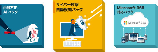 専門知識不要！スグに始められる自動検知パック