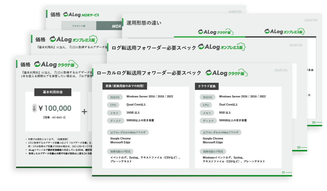 ALog 概要資料