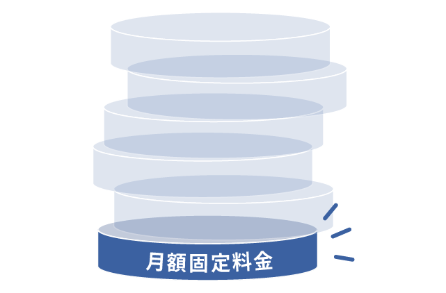 04 月額固定料金:ランサポ
