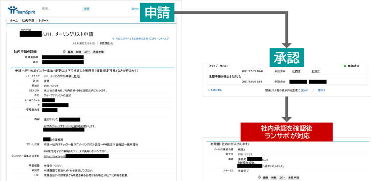 実際の対応履歴
