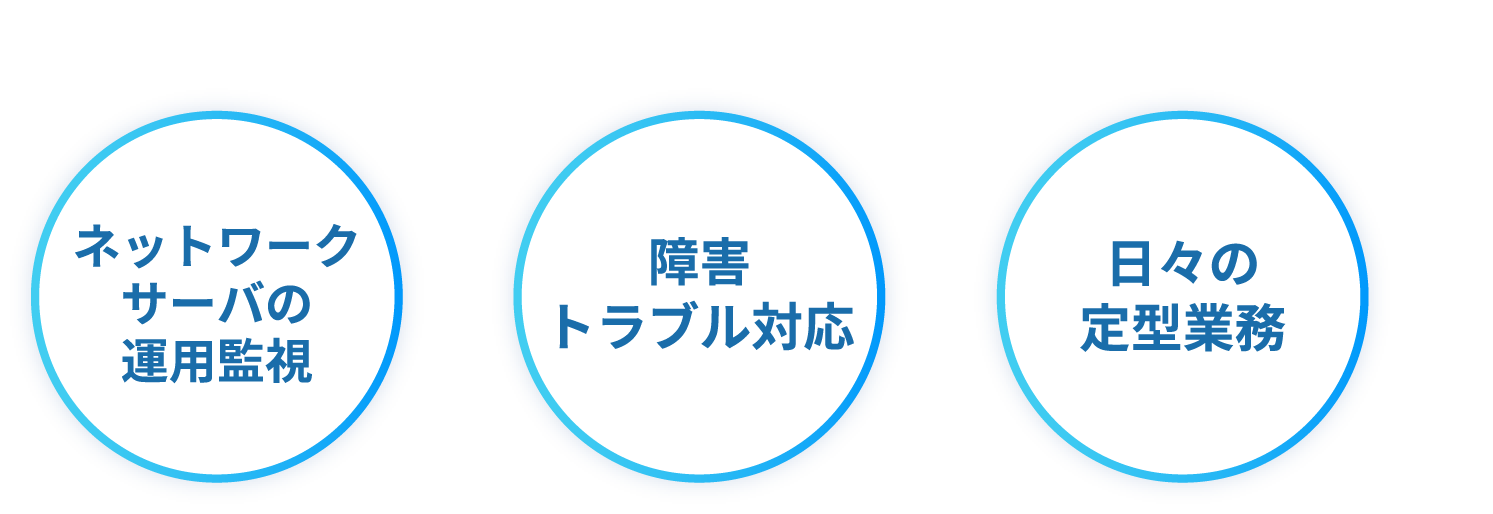 ネットワーク/サーバの運用監視/障害/トラブル対応/日々の定型業務