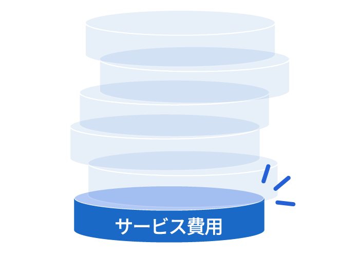 オールインクルーシブ