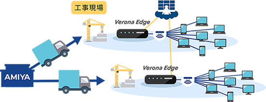 株式会社 熊谷組様