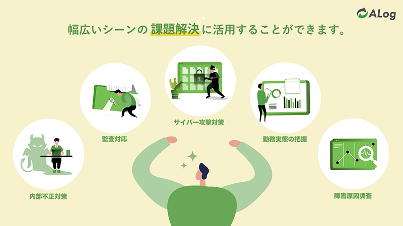 わたしたちを守る「記録」