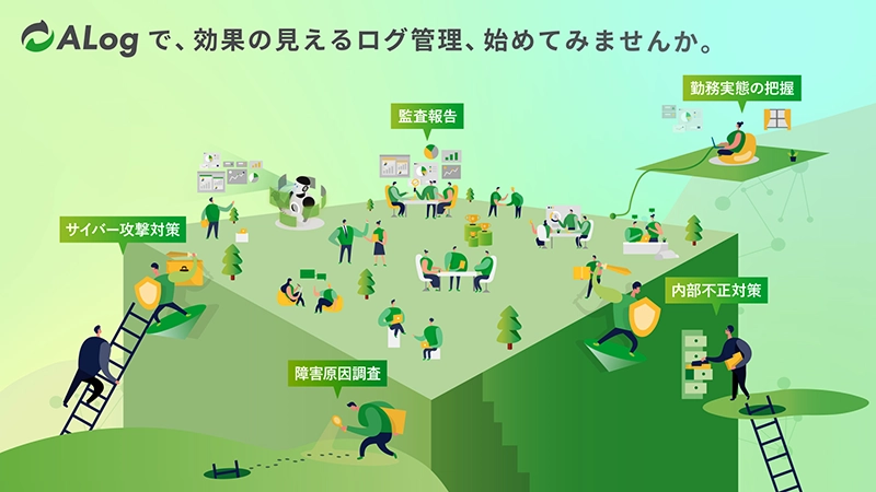 効果の見えるログ管理