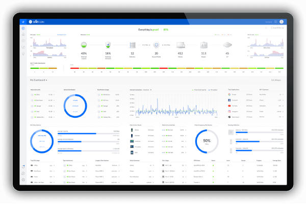 Ubiquiti UniFi GUI