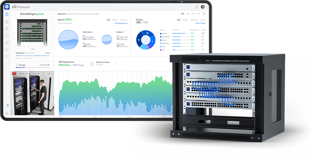 UniFi Controllerで統合管理
