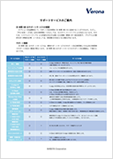 24時間365日サポートサービスのご案内